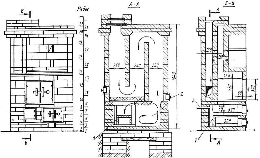 Печь из кирпича для дома схема. Кирпичная печь с теплообменником порядовка. Печь с теплообменником порядовка. Печь малая голландка 520 на 520. Схема отопления печь котёл.
