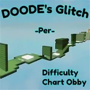 Glitch per difficulty chart obby. Glitch per difficulty chart obby