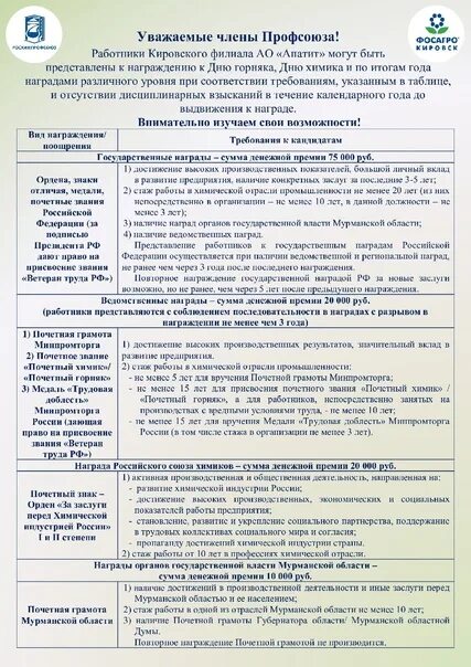 Профком апатиты фосагро. Структура ао апатит череповец. Профком апатиты фосагро. Карта профсоюза апатит. Профком апатиты фосагро.