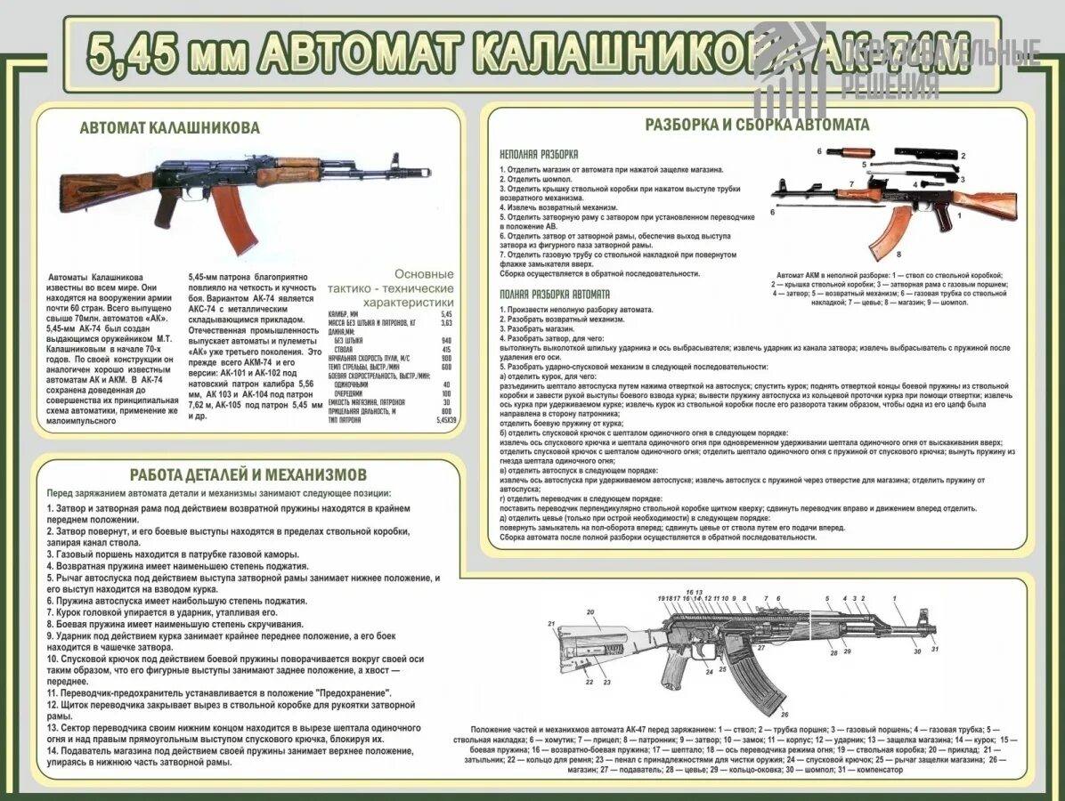 Вопросы про автоматы. Вопросы про автоматы