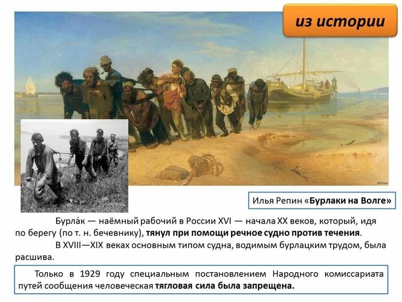 Где писалась картина бурлаки на волге. «Бурлаки на Волге» (1872-1873).