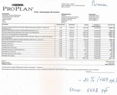 Сдать анализы в новороссийске