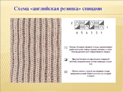 Лапша спицами схема