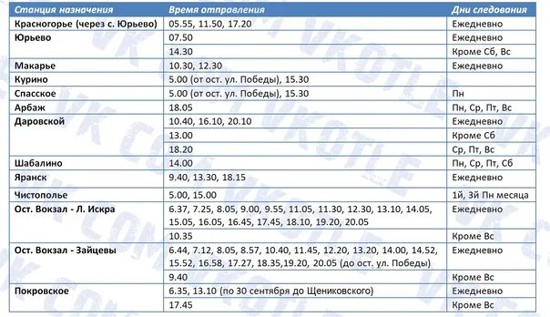 Котельнич киров расписание электричек на сегодня 2025. Расписание автобусов котельнич. автостанция котельнич расписание автобусов.