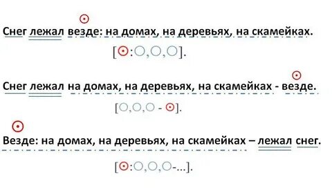 В предложении 8 10 найдите слово