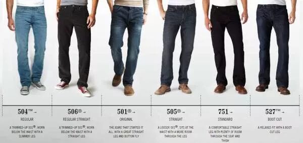 MENS DENIM JEANS WAIST 34 32 36 STRAIGHT LEG REGULAR FIT PLAIN PANTS eBay