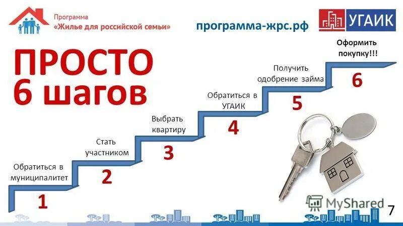 Доступное российское жилье. Программа жилье для Российской семьи. Федеральный проект ипотека. Программа жилье 2000. ЖРС приложения.