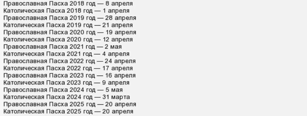 Число пасхи 2025 год. Пасха в 2025 году какого числа у православных. какого числа пасха 2025 году какого. какого числа в этом году пасха 2025. пасха в 2025 году дата.