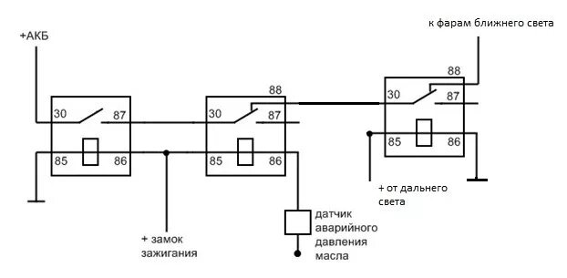 Автоматическое включение дальнего света. Схема отключения фары дальнего ближнего света. автоматическое включение ближнего света фар схема. схема автоматического переключения ближнего и дальнего света. автоматическое включение ближнего света фар своими руками ваз 2107.