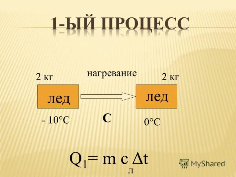 Количество теплоты при нагревании льда. Количество теплоты формула. Количество теплоты при нагревании и охлаждении формула. Как найти удельную теплоту плавления. Количество теплоты при нагревании льда.