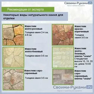 Размеры природного камня