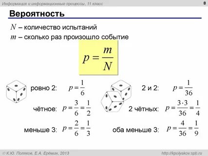 Вероятная информация