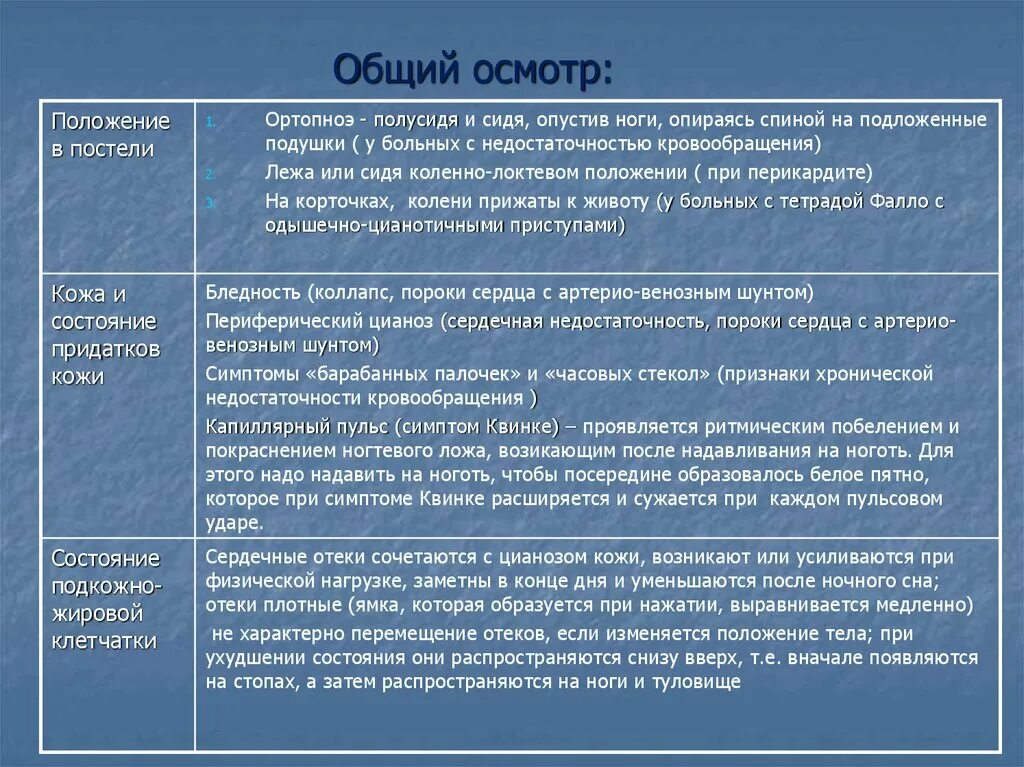 Общий осмотр результаты. Общий осмотр алгоритм. общий осмотр здорового человека. общий осмотр включает в себя. сердечная недостаточность общий осмотр.