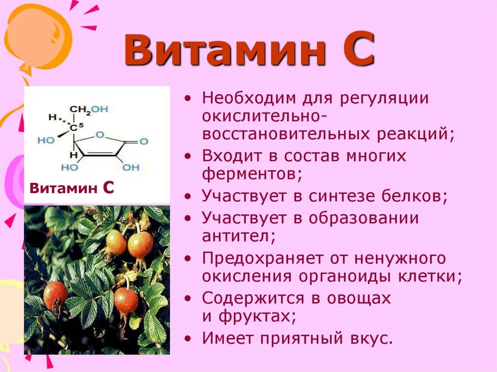 Для чего нужен витамин с. Витамин а участвует в. Необходимые витамины. Витамин с необходим для реакций.