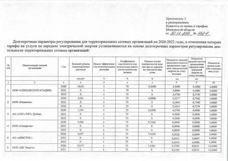 Подтверждение тарифа