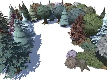Unity bundle