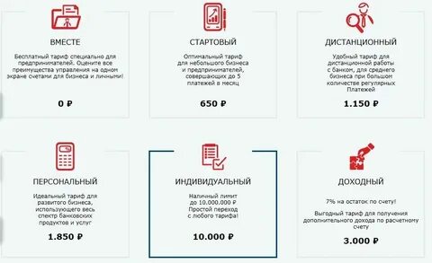 Банк т открытие счета