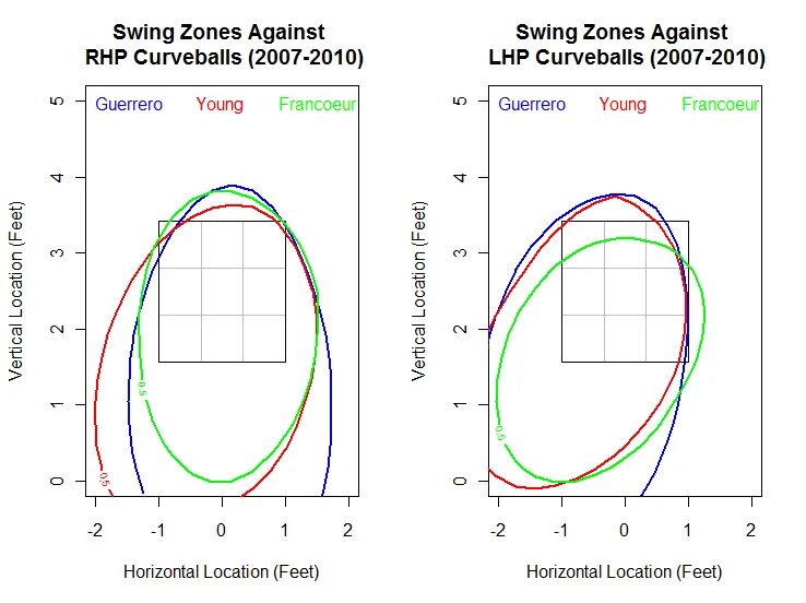 Свингзона мобильная версия. Свинг знак. Swing-Zone сбой. Swing-Zone. Com пользователь maxl200.