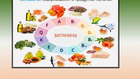 В каком продукте питания д витаминов