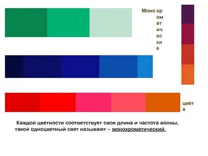 Mono цвет
