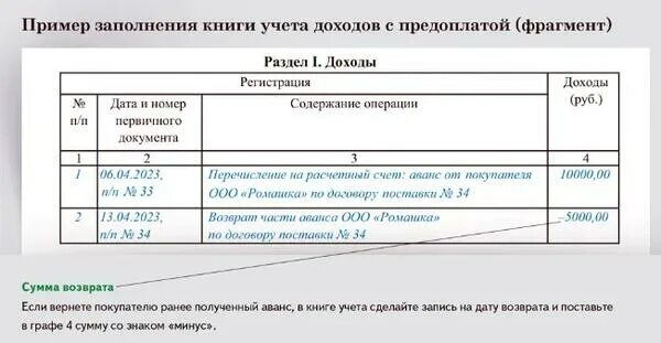 Книга учёта доходов для ИП на ПСН. Счет на предоплату. Надо ли подшивать книга доходов ПСН пример заполнения. В счет указать что учтен аванс. Дата получения дохода в 2024 году