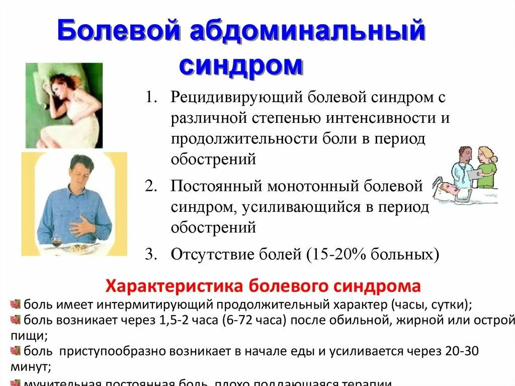 Болезненно тест. Абдоминальный болевой синдром. Хронический болевой синдром презентация. Абдоминальный болевой синдром симптомы. Абдоминальный болевой синдром у детей симптомы.