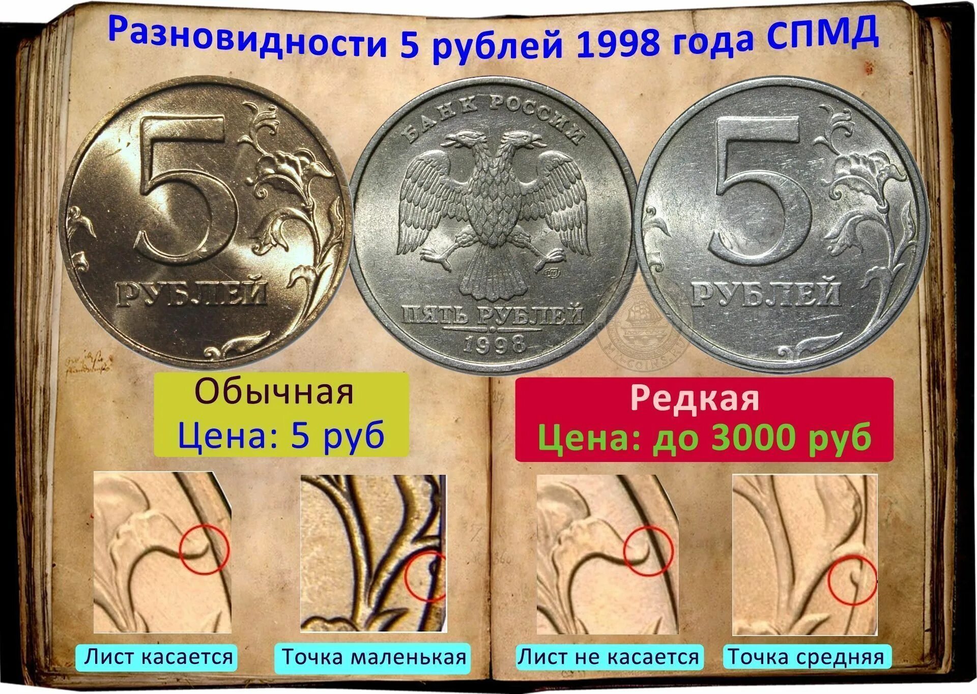 Какие монеты сейчас используются. Редкая монета 5 рублей 1998 года СПМД. Монеты СПМД 1998 год 5 рублей. Монета 5 рублей 1998 СПМД. Редкая монета 5 рублей 1998.