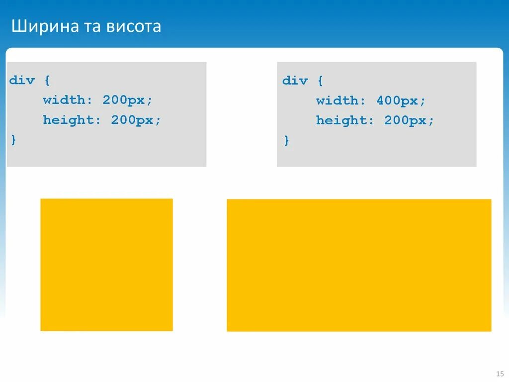 Html div width. Html div width height. Width (px). Height width в div. Замена div.