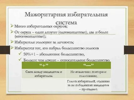 При мажоритарной избирательной системе отсутствует деление территории