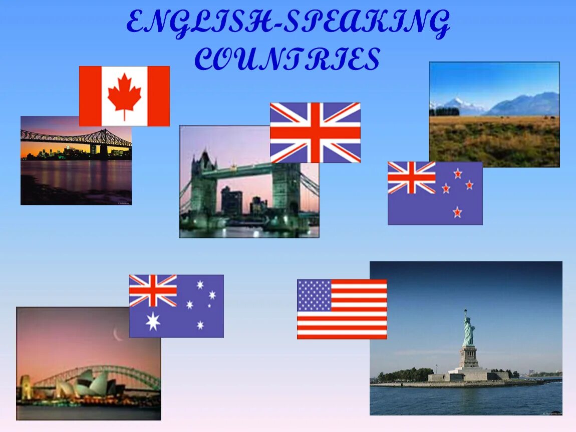 Английский язык проект моя страна. Проект English speaking Countries. Англоязычные страны плакат. Достопримечательности англоговорящих стран. Достопримечательности англоязычных стран.