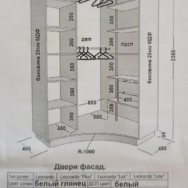 Размер углового шкафа в спальню