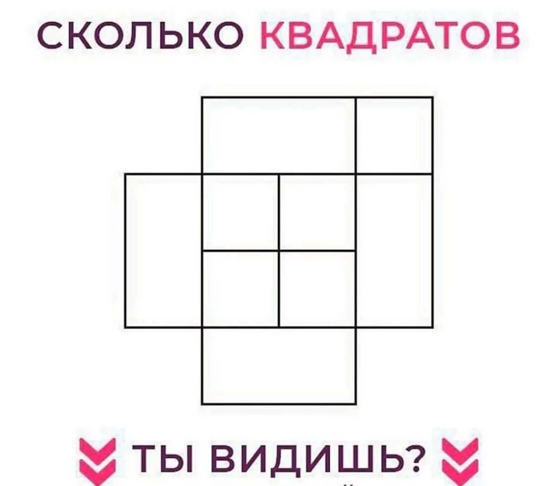Рисунок 4 квадрата. Сколько квадратов на картинке. Головоломка "квадрат". Головоломка сколько квадратов. Сосчитай квадраты.