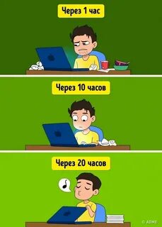 Как за 20 часов научиться чему угодно