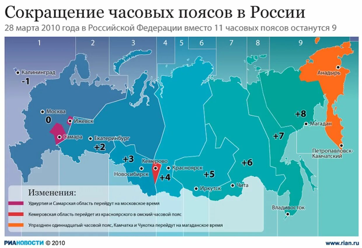 Томск разница во времени между городами. Карта часовых зон России. Часовые пояса России на карте. Карта часовых зон России 2021. Карта часовых поясов РФ 2022.