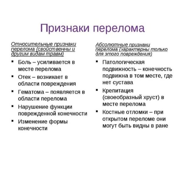 Относительные клинические признаки переломов. Абсолютные и относительные симптомы перелома. Абсолютны к признаки пкрелома. Абсолютный и относительные прищеаки передомов. 1 признаки перелома