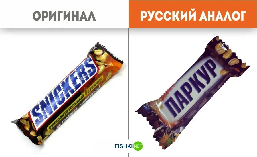 Аналог оригинала. Импортозамещение продукты. товары аналоги. российские аналоги продуктов. продукты заменители.