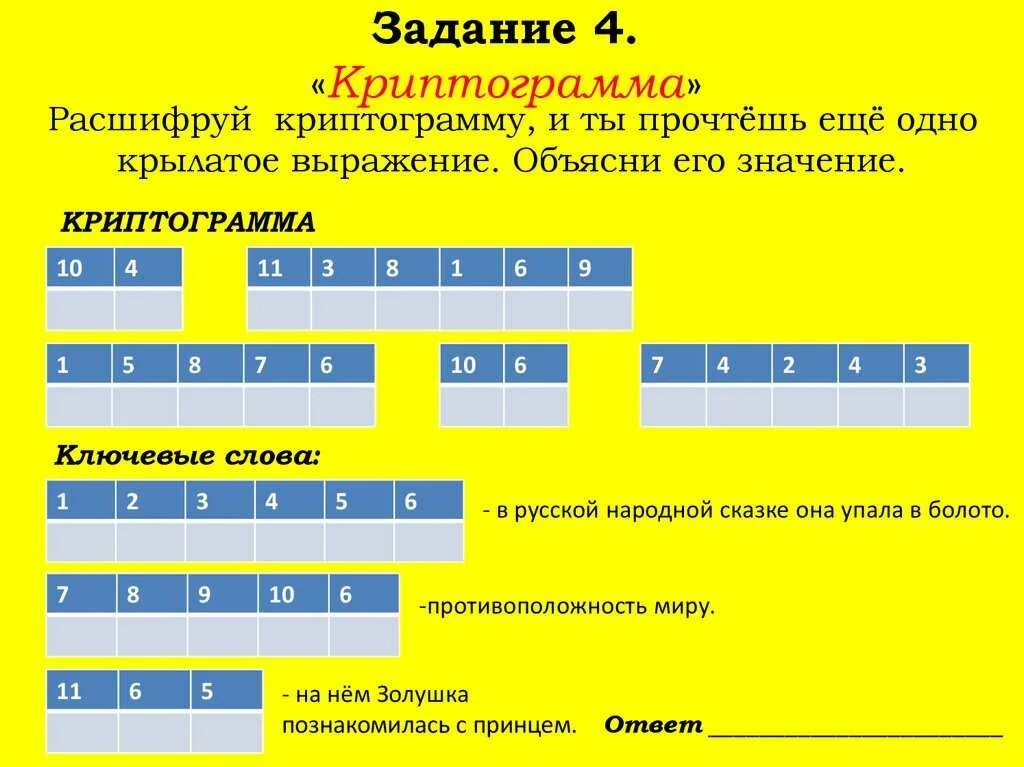 С 1 по 13 слова. Криптограмма. Расшифровка криптограммы. Расшифруйте криптограмму. Расшифруй для дошкольников.