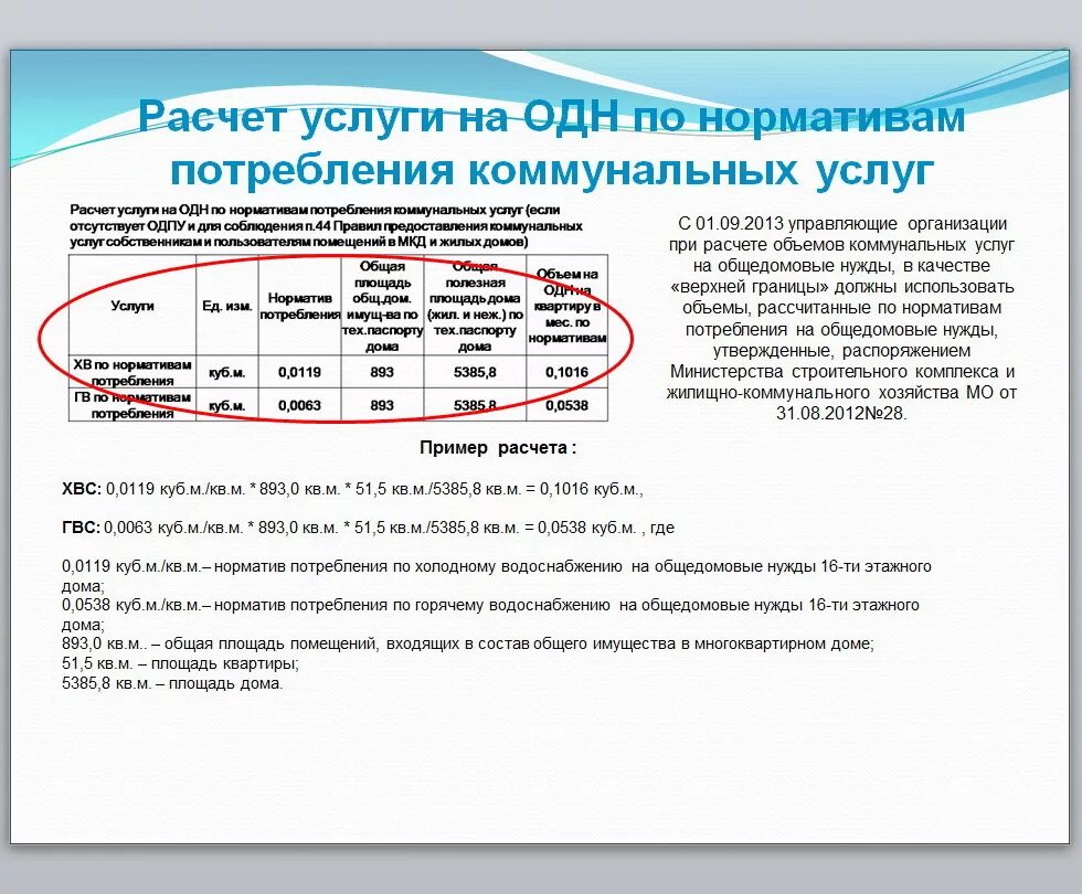 Содержание жилого помещения с 01.01 2025