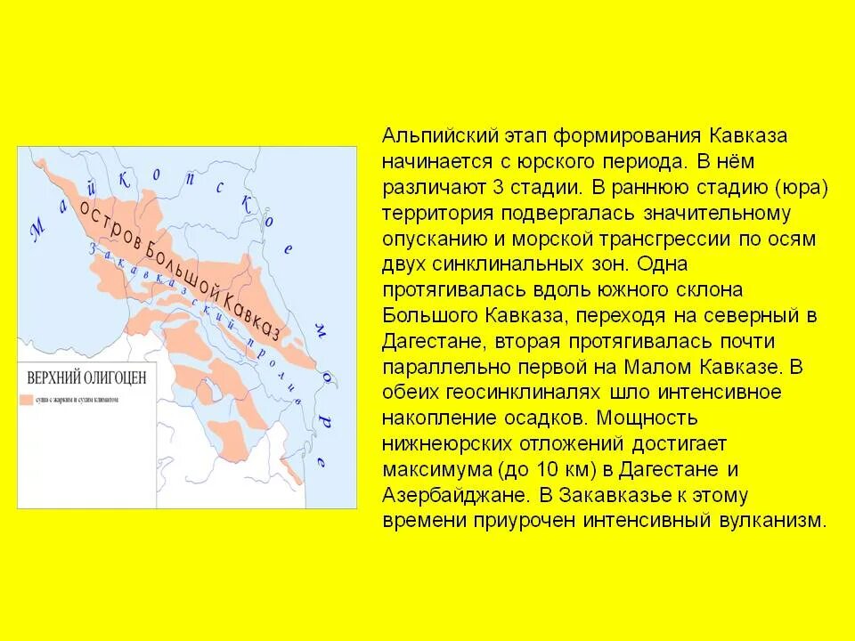 История развития кавказа