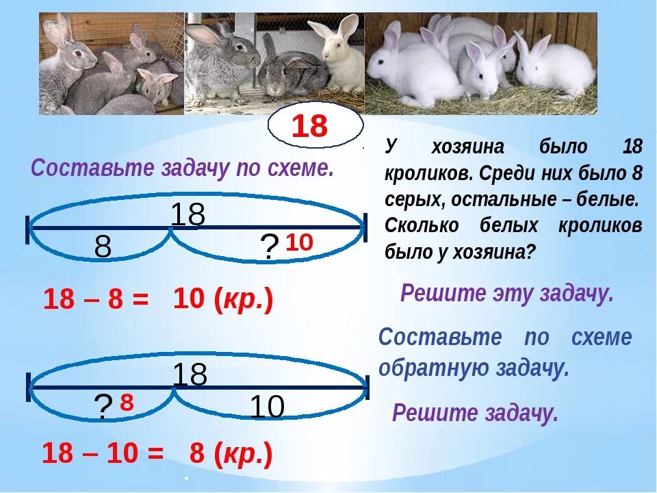 3 6 8 2 составить задачу. Составление задач по схемам. составить задачу по схеме. составь и реши задачу по схеме. составить и решить задачу по схеме.