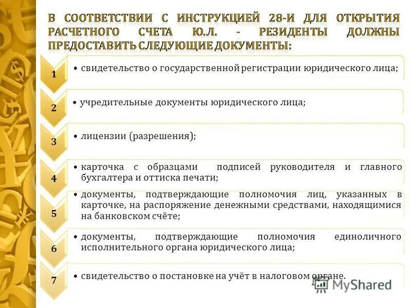 Порядок открытия и ведения валютного счета. Порядок открытия валютных счетов юридическим лицам. Алгоритм открытия валютного счета схема. Порядок открытия валютного счета. 3.