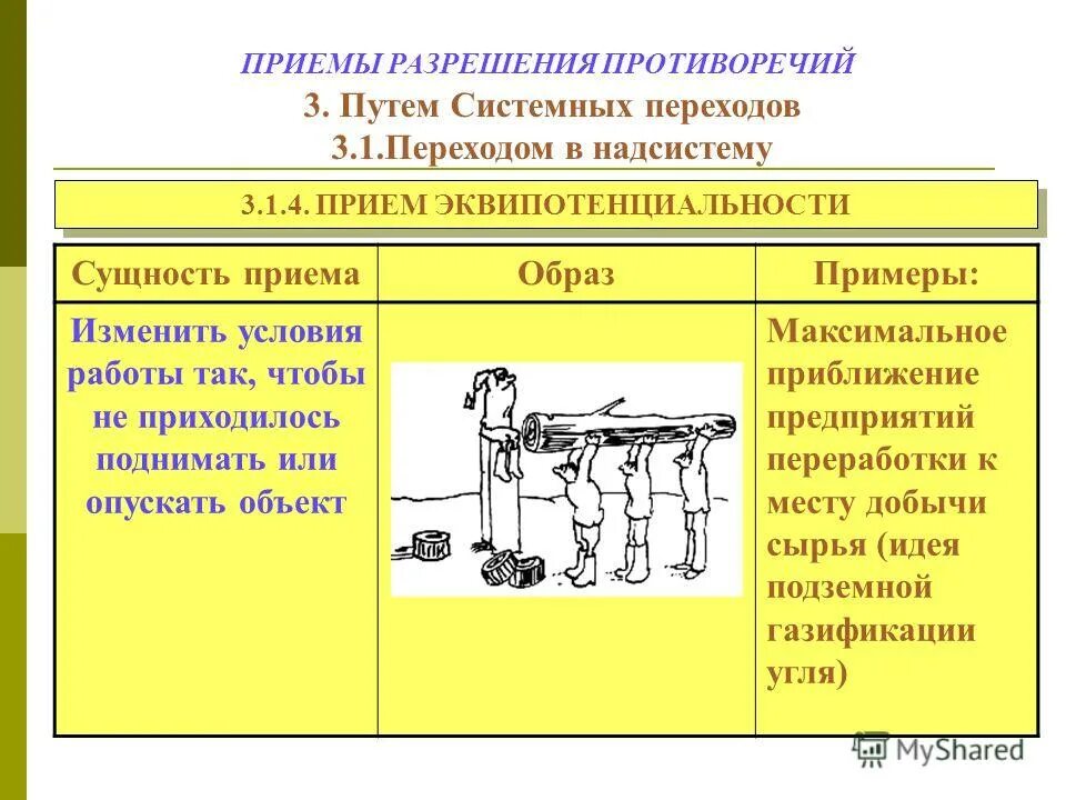 системный путь