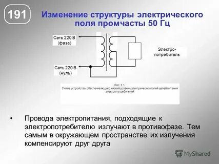 Электромагнитное поле низких частот