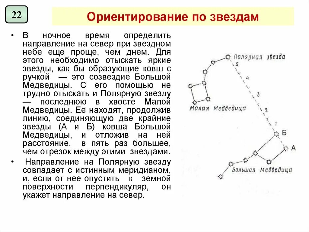 Определение направления по звездам. Определение направления по звездам