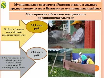 Программа развития малых и средних городов