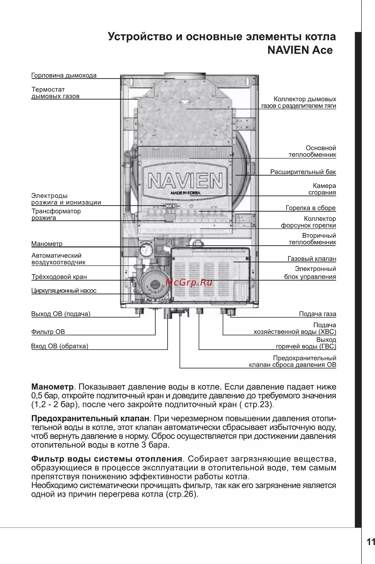 Газовый котел Навьен Ace 24 a. Схема котла Navien Ace 13k. Газовый котел Navien Ace-24an. Котёл газовый двухконтурный настенный Navien Ace-24 устройство. Котел навьен не греет воду