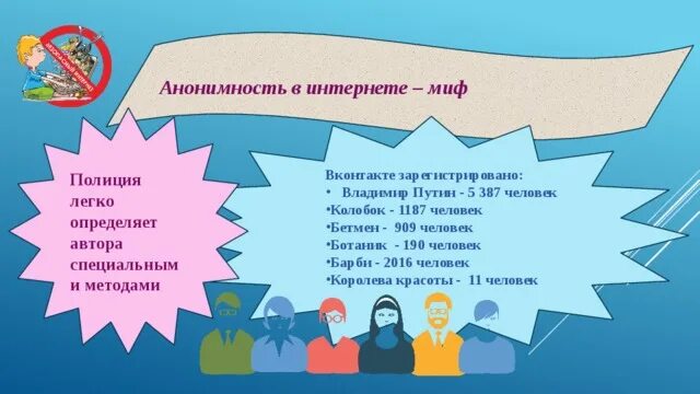 Анонимность в интернете. Анонимизация в интернете. Анонимность в интернете определение. Анонимность в интернете миф. Установите соответствие анонимность произведений ярко выраженный