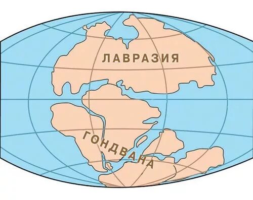 Два континента. Пангея материк на гондвану и лавразию. Древние материки пангея лавразия гондвана. Пангея лавразия гондвана тетис. Два континента.