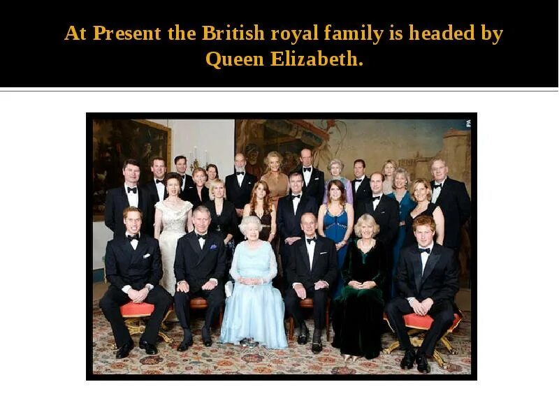 Королевская семья великобритании презентация. Royal family презентация на английском. British royal family. Королевская семья великобритании презентация. Монархи виндзорской династии.