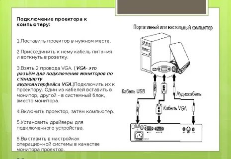Как подсоединить проектор